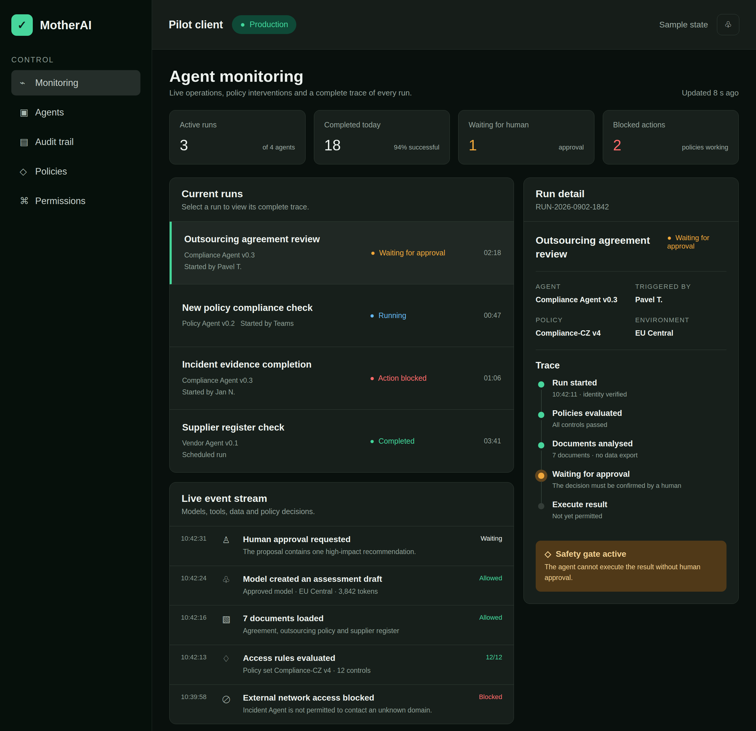 MotherAI Monitoring interface with illustrative data
